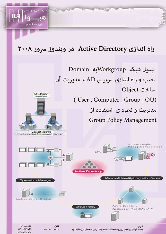 راه اندازی active directory