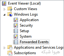 Event Forwarding 012