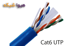 Twisted Pair 06 1UTP