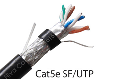 Twisted Pair 06 5 SF UTP1