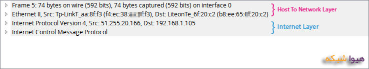 Analyze ICMP with Wireshark 05