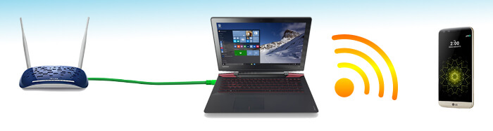 آموزش ساخت Hotspot در Windows 10 How to create Hotspot in windows10 01