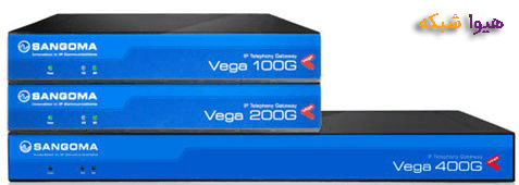 VOIP Gateway 02