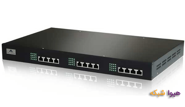 VOIP Gateway 04