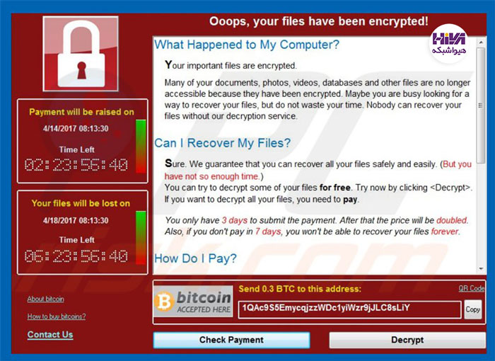 پیشگیری از آلودگی به باج افزار WannaCry Ransomware یا WCry